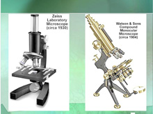 顯微鏡發(fā)展史圖35