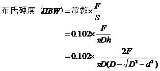 布氏硬度計