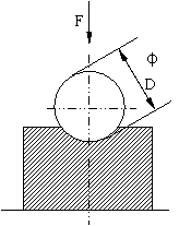 布氏硬度計