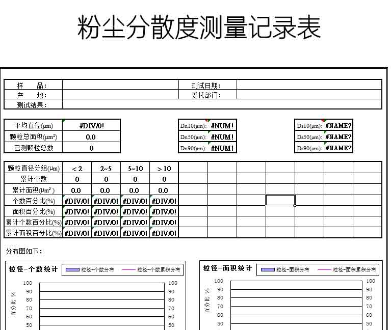 粉塵分散度測定表